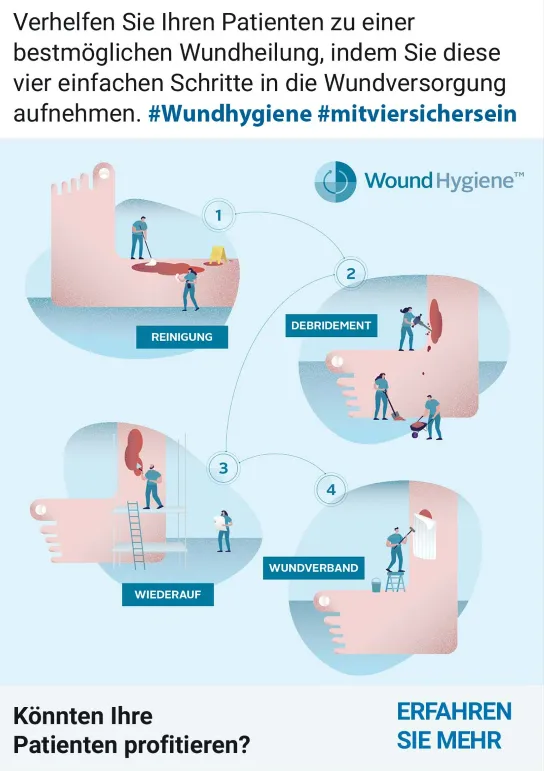 Wound-care HCP lead generation